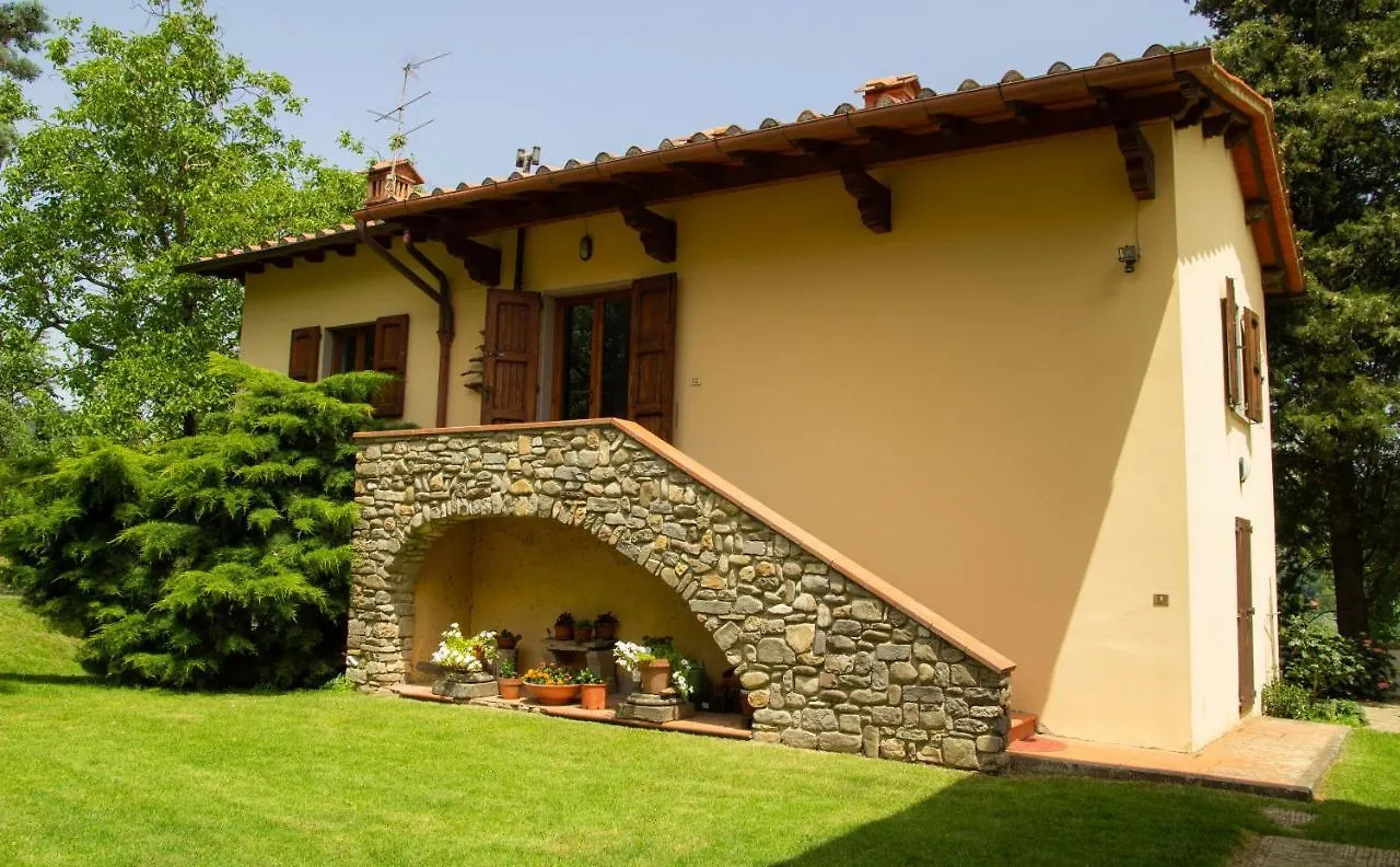 Il Vago Soggiorno Villa Barberino di Mugello Vakantieboerderij